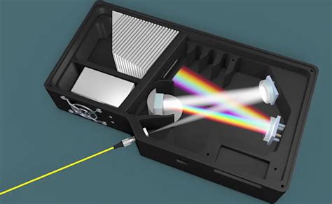 refractometer vs spectrophotometer